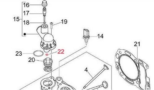 Vespa & Piaggio Small Thermostat O-Ring Vespa GTS/​GTS Super/​GTV/​GT 125-300...