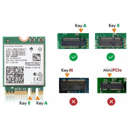 M.2 Desktop Kit Intel AX210 wifi 6E Wireless Adapter Network wifi Bluetooth 5.2 — image 5