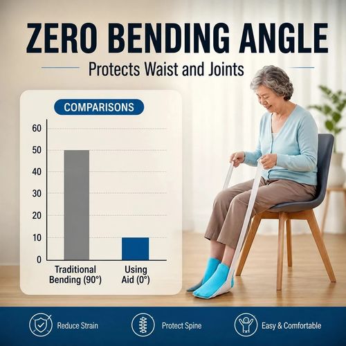 Sock Aid Sock Helper Puller Socks Slider Easy on off Stocking Slider for Elderly — image 2