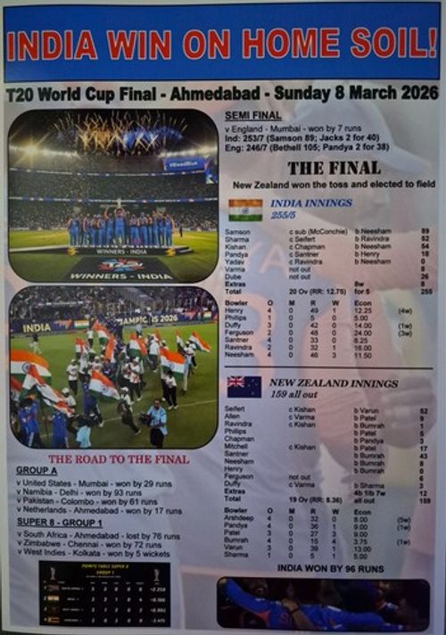 India Twenty20 (T20) Cricket World Cup winners 2026 - souvenir print