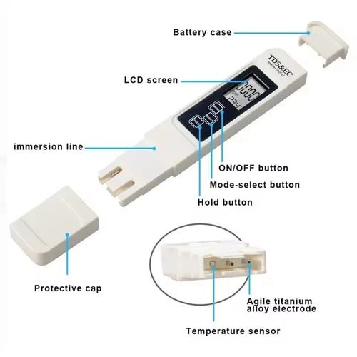 Digital Tester TDS EC PPM Meter Water Purity Hydroponics Water Quality Test Pen — image 15