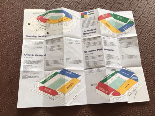 Euro 1996 Championship - Supporters Match Ticket Package, Very rare & Unique Set — image 9