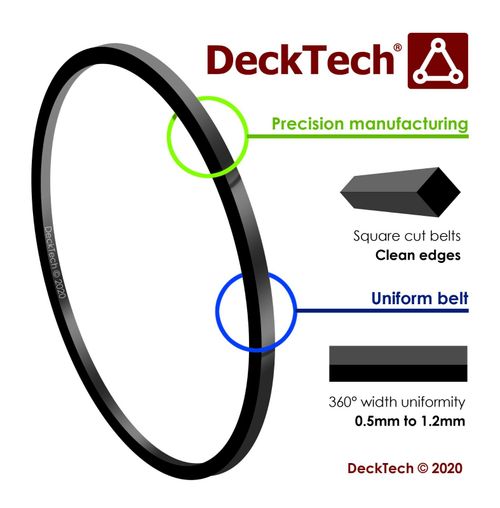 DeckTech 1.5mm Square Belt 10mm to 90mm Inner Diameter Rubber Motor ~1.4mm/1.6mm — image 4