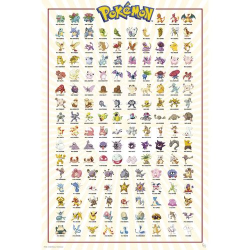 Pokemon Kanto 151 English 61 x 91.5cm Maxi Poster