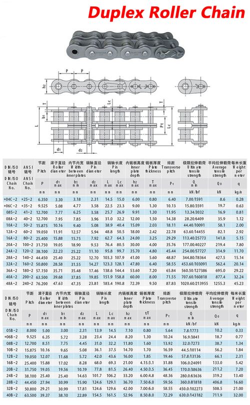 #25 - #200 Simplex/Duplex Roller Chains Full/Half Connecting Links Pitch 1/4"-2" — image 5
