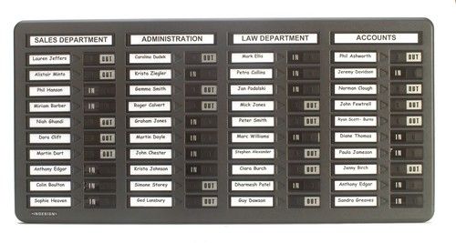 Indesign In Out Board Fire Drill 40 Names