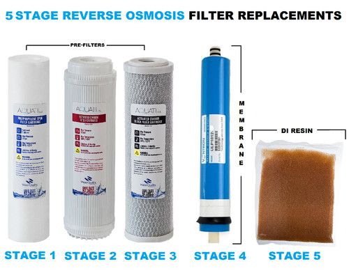 Aquati 5 Stage RO & DI System Replacement Filters Set Pre Filters Resin Membrane