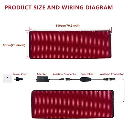 Red Light Therapy Mat Full Body Pain Relief, Near Infrared Pad 850NM/660NM — image 2