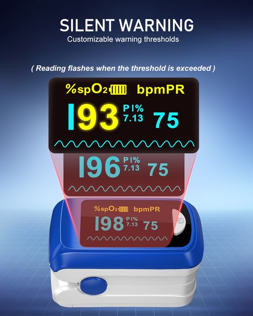 Fingertip Pulse Oximeter Blood Oxygen Heart Rate Monitor SpO2 Finger Adults OLED — image 7