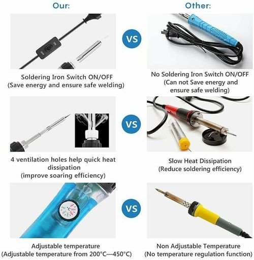 60W  Electronics Welding Solder Irons Tool Adjustable Temp Soldering Iron Kit UK — image 4