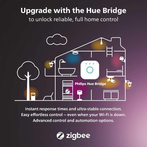 Philips Hue White Filament ST64 Smart Light Bulb [E27 Edison Scew] 1 Pack  — image 6