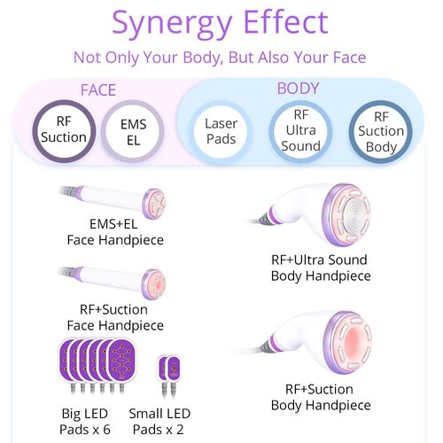 S-Shape8 6 in 1 Beauty Machine Full Body Massage Skin Facial Care Salon Use — image 2