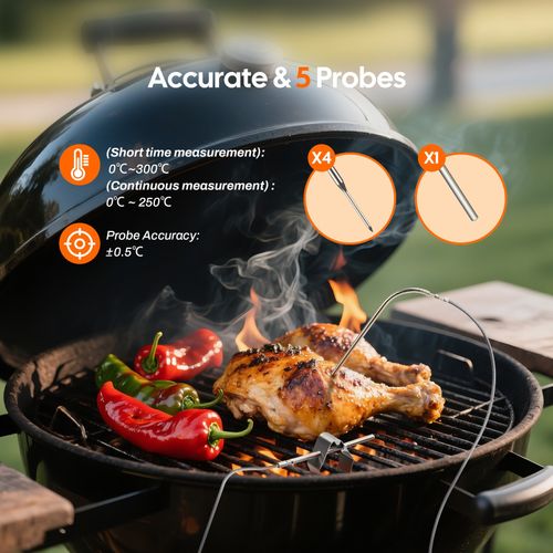 INKBIRD WIFI Bluetooth Automatic Smoker Fan Controller ISC-028BW BBQ Thermometer — image 7
