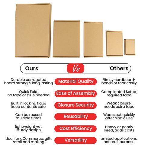 Royal Mail Large Letter Cardboard Postal Mailing PIP Boxes - A6 A5 A4 DL Sizes — image 7