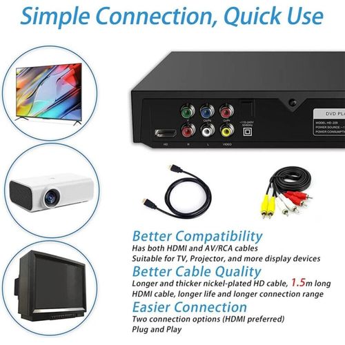 DVD Player Region Free with Remote Control USB Multi Region & HDMI/AV Cable | UK — image 4