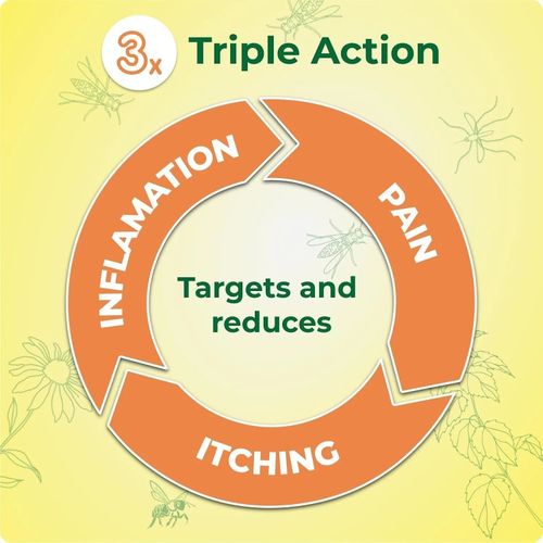 Anthisan Bite & Sting Cream Relief from insect bites, stings & stinging nettle r — image 4