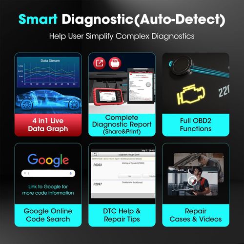 LAUNCH CRP123X V3.0 Professional Car Diagnostic Tool OBD2 Scanner ABS SRS Engine — image 9