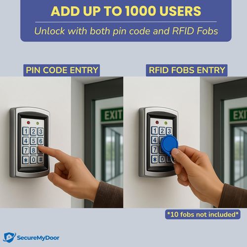 Securemydoor - Full Door Entry Kit | Security System with Electric Maglock Lock — image 3