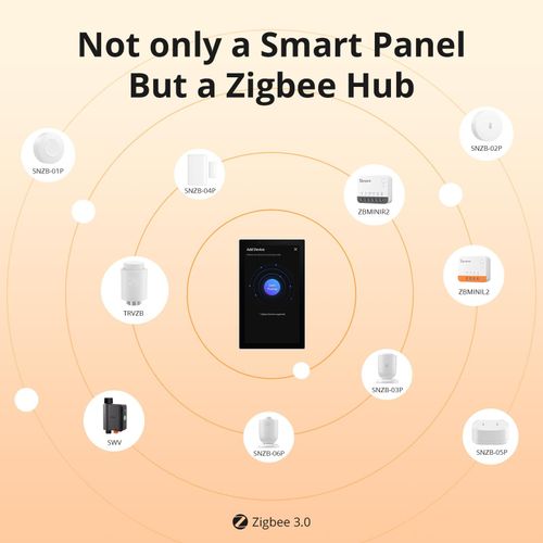 SONOFF NSPanel Pro 120 Type US Smart Home Center Control Panel 4.7" Touch Screen — image 7