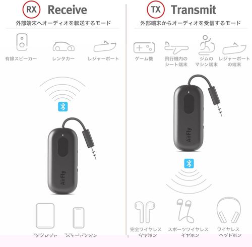 Twelve South AirFly Pro Bluetooth Wireless Audio Transmitter/Receiver Black — image 5