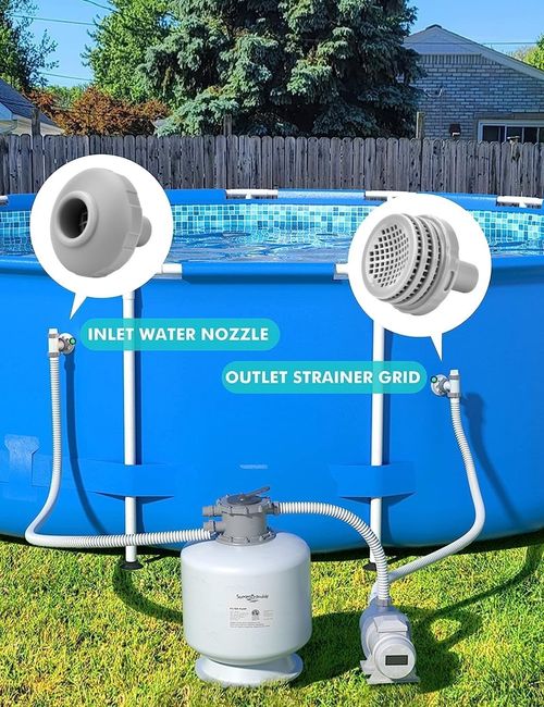 Above Ground Swimming Pool Parts Kit  — image 4