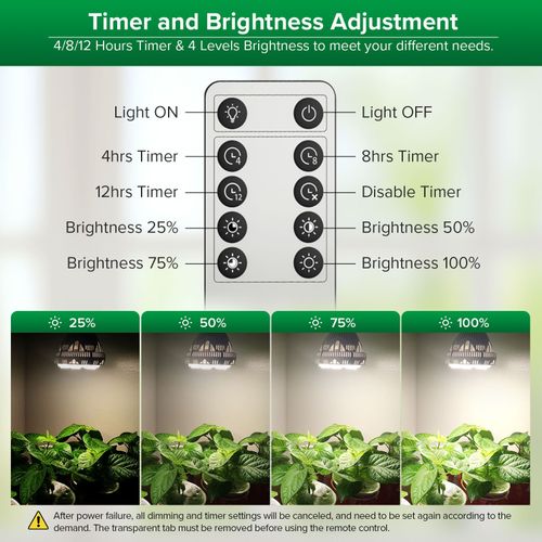SANSI 40W Standing Grow Light for Indoor Plants Full Spectrum With Timer Remote — image 3