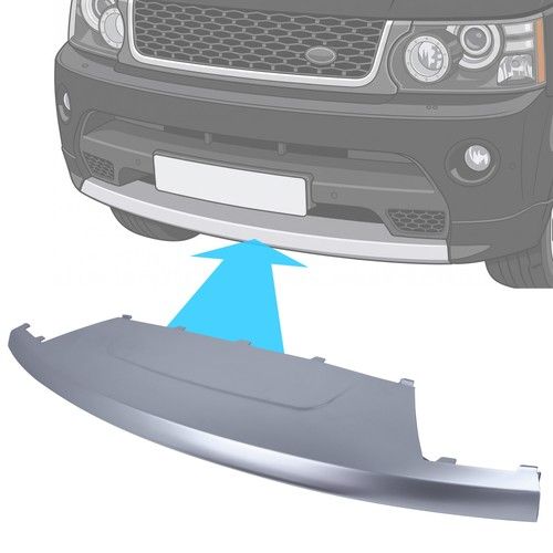 Tow Eye Cover lip spoiler for Range Rover Sport L320 Autobiography front bumper