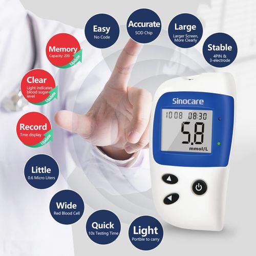 sinocare Diabetes Test Kit, Blood Glucose Monitor, Safe-Accu2 Sugar...  — image 2