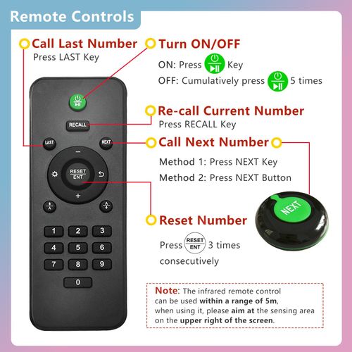 2 Digit Queue Management System Number Calling Display with 2 Call Buttons — image 7