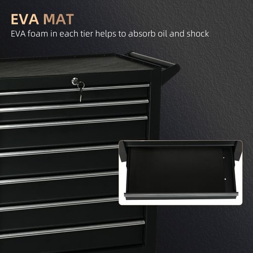 DURHAND Roller Tool Storage Chest Box Garage Workshop 7 Drawers Black — image 7