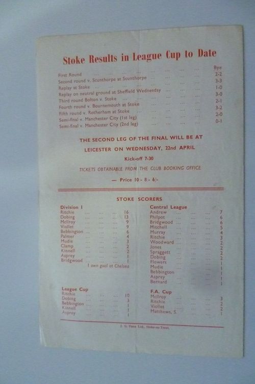 1964 League Cup Final  Stoke City v Leicester City 1st Leg 15th April — image 4