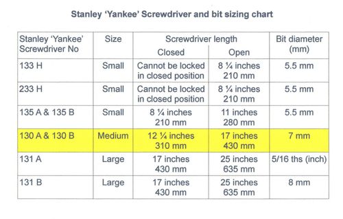 130A & 130B STANLEY YANKEE SCREWDRIVER - 1/4" HEX BIT ADAPTER ADAPTOR HOLDER — image 4