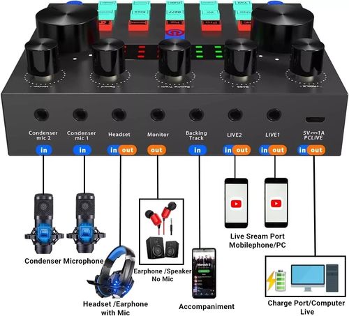 Complete Home Studio Recording Kit Mixer Condenser Microphone For Music Podcast — image 13