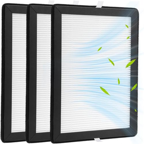 3 Pack H13 HEPA Replacement Filters Compatible with MeacoDry Arete One — image 16