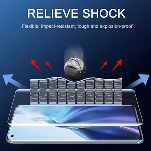 Hydrogel Screen Protector For Google Pixel 9a 9 Pro 8 Pro 8a 7a 6 Pro Matte Film — image 13