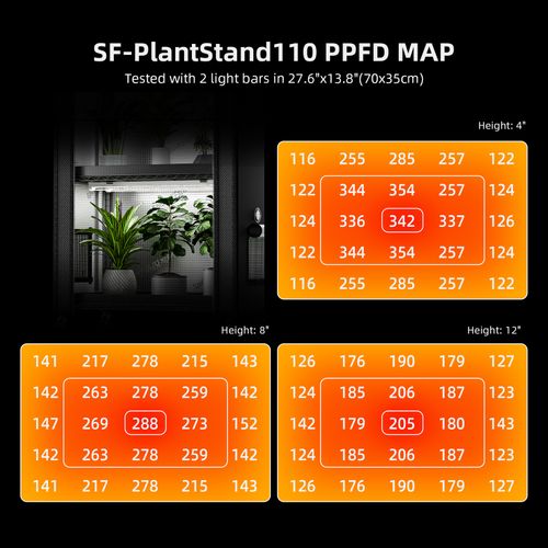 Spider Farmer Plant Stand With LED Grow Lights & Tent for Indoor Plant Seedling — image 3