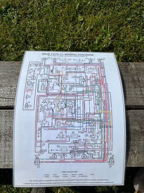 MGB GT 1970 1800cc Restoration Part complete — image 24