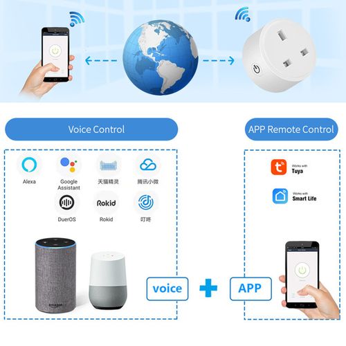 1 Pack Wifi Smart Life Plug Sockets Power Socket For Amazon Alexa Google Home UK — image 7