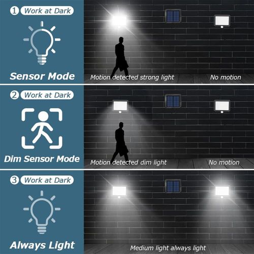 Solar Power LED PIR Motion Sensor Wall Light Security Outdoor Garden Flood Lamp — image 3