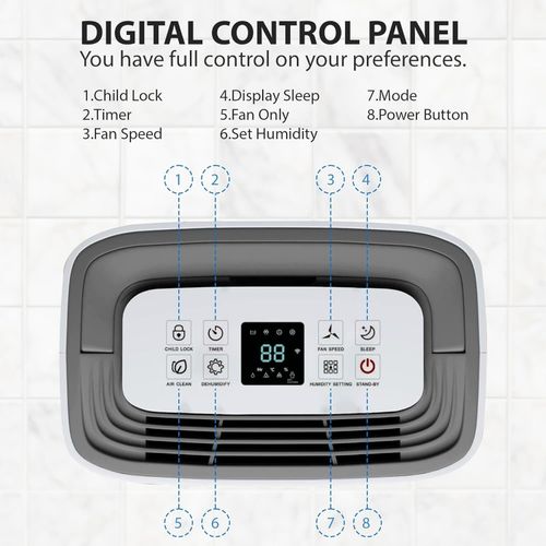 Belaco Dehumidifier, 20L/Day Portable Dehumidifier with Digital Humidity Display — image 6