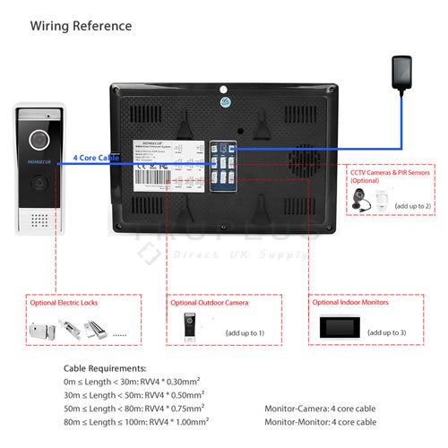 HOMSECUR Door Entry Video Intercom with IR Camera & Recording & Motion Detection — image 11