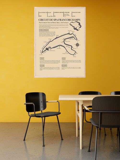 Spa Francorchamps Grand Prix Retro Circuit Map — image 4