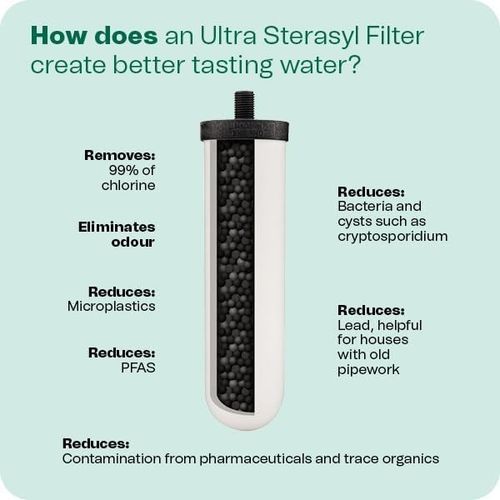 British Berkefeld 12 L Gravity Water System + 2 Ultra Sterasyl Filters | NEW — image 8