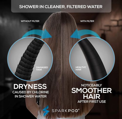 10 Spray Setting Shower Head High Flow Filtered Shower Head, Stainless Hose — image 4