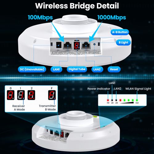 ULNA  5KM Long Range Wifi Extender Outdoor Point to Point Wireless Bridge CPE — image 4
