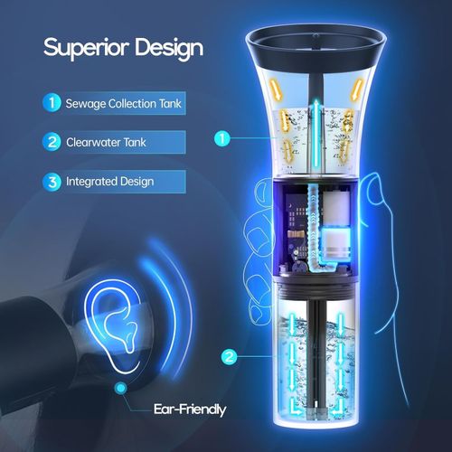 Ear Wax Removal, Electric Ear Cleaning Kit Effective & Safe Ear Cleaner Irrig... — image 5