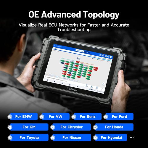 2026 TOPDON ONE Lite OBD2 Car Diagnostic Scanner Tool DoIP 52+Service ECU Coding — image 8