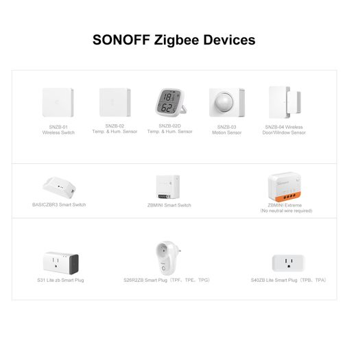 SONOFF Smart Zigbee Bridge Smart Home Gateway Hub Controls With eWeLink APP — image 14