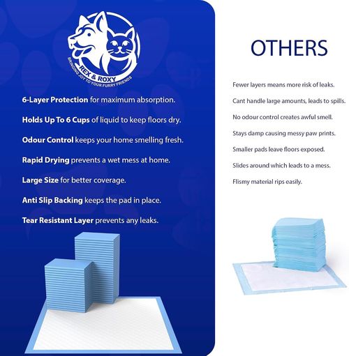 Puppy Pads 100 Pack 60X60CM | Dog Training Pads | Leak-Proof Puppy Pads — image 7