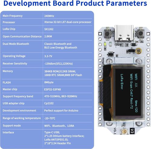 2X ESP32 LoRa V3 Development Board+868MHz IPEX Antenna+Heltec Meshtastic Case UK — image 9